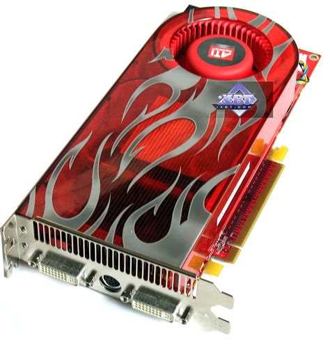 AMD RADEON R600